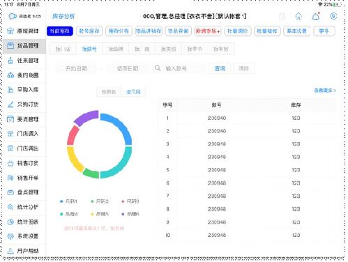 服裝零售管理了如指掌,就pick商陸花這個零售服裝進銷存軟件
