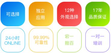 全程一體化辦公軟件在銷售與零售管理中的應用